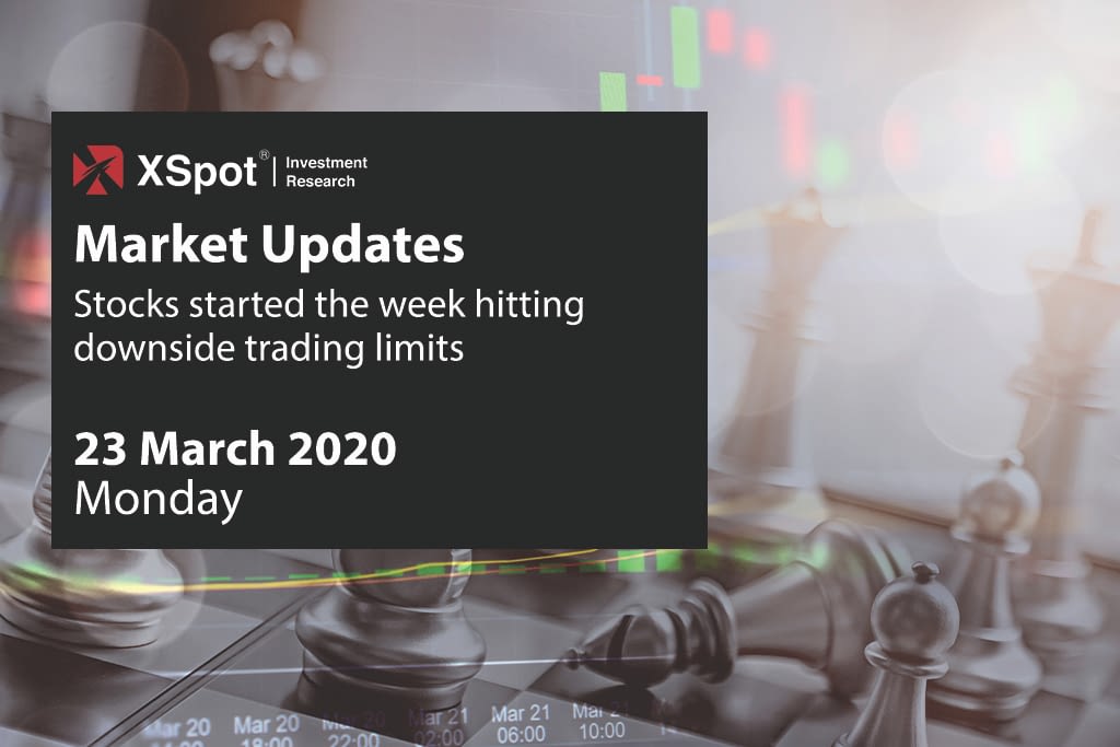 Stocks Started The Week Hitting Downside Trading Limits Xspot Markets